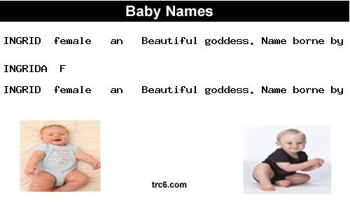 ingrida baby names